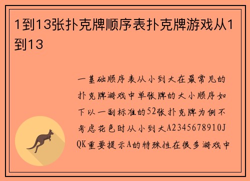 1到13张扑克牌顺序表扑克牌游戏从1到13